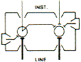 SBZ43 Isolation Mode